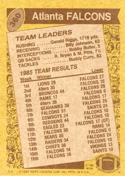 1986 Topps #360 Falcons Team Leaders Back
