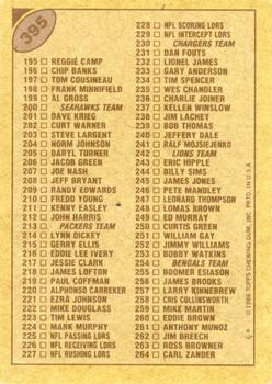 1986 Topps #395 Checklist: 133-264 Back