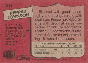1987 Topps #28 Pepper Johnson Back