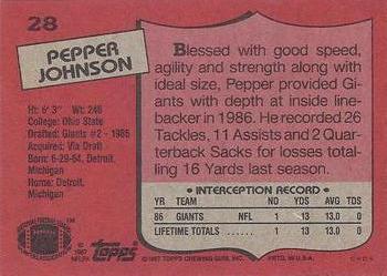 1987 Topps #28 Pepper Johnson Back