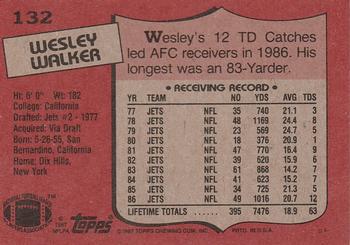 1987 Topps #132 Wesley Walker Back