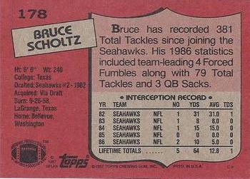 1987 Topps #178 Bruce Scholtz Back