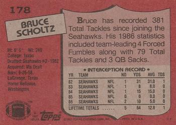 1987 Topps #178 Bruce Scholtz Back