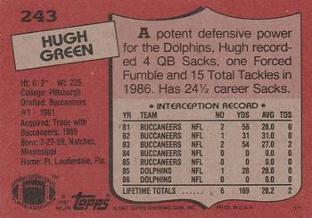 1987 Topps #243 Hugh Green Back