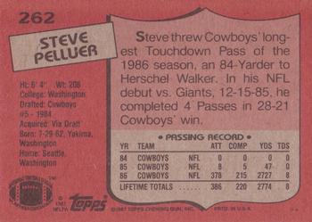 1987 Topps #262 Steve Pelluer Back