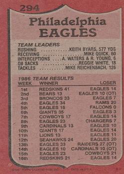 1987 Topps #294 Keith Byars Back