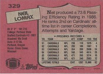 1987 Topps #329 Neil Lomax Back