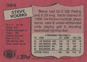 1987 Topps #384 Steve Young Back