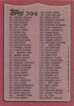1987 Topps #394 Checklist: 1-132 Back