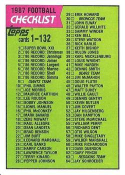 1987 Topps #394 Checklist: 1-132 Front