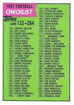1987 Topps #395 Checklist: 133-264 Front