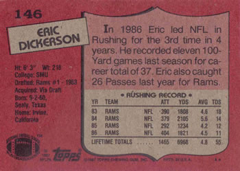 1987 Topps #146 Eric Dickerson Back