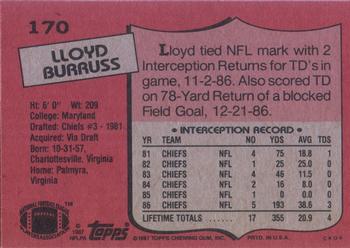 1987 Topps #170 Lloyd Burruss Back