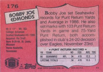 1987 Topps #176 Bobby Joe Edmonds Back