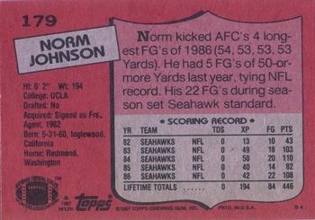 1987 Topps #179 Norm Johnson Back