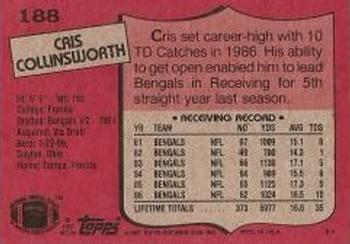 1987 Topps #188 Cris Collinsworth Back