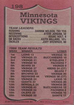 1987 Topps #198 Darrin Nelson Back
