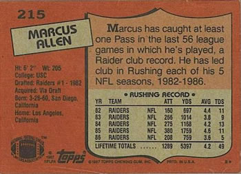 1987 Topps #215 Marcus Allen Back