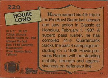 1987 Topps #220 Howie Long Back