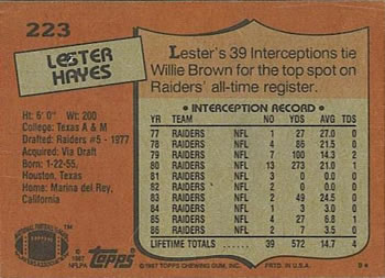 1987 Topps #223 Lester Hayes Back