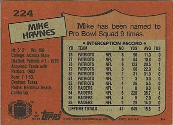 1987 Topps #224 Mike Haynes Back