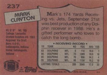1987 Topps #237 Mark Clayton Back
