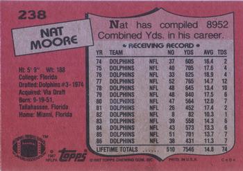 1987 Topps #238 Nat Moore Back