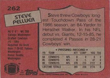 1987 Topps #262 Steve Pelluer Back