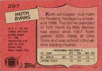 1987 Topps #297 Keith Byars Back
