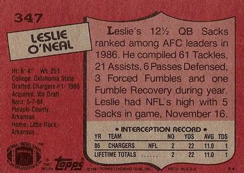 1987 Topps #347 Leslie O'Neal Back