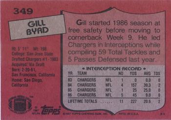 1987 Topps #349 Gill Byrd Back
