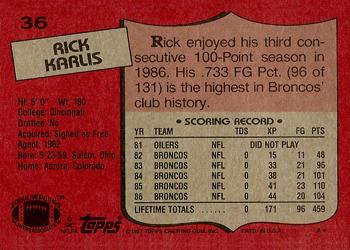 1987 Topps #36 Rich Karlis Back