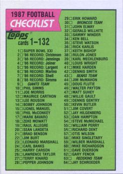 1987 Topps #394 Checklist: 1-132 Front