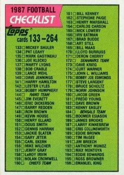 1987 Topps #395 Checklist: 133-264 Front