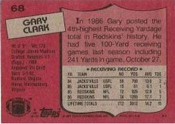 1987 Topps #68 Gary Clark Back