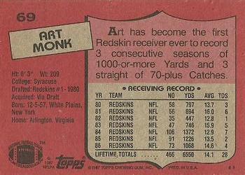 1987 Topps #69 Art Monk Back