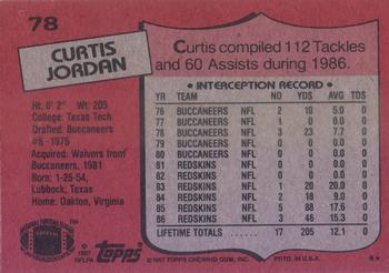 1987 Topps #78 Curtis Jordan Back