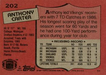 1987 Topps #202 Anthony Carter Back
