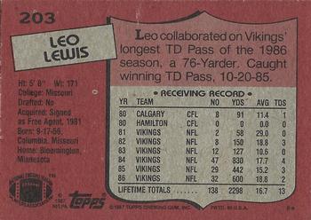 1987 Topps #203 Leo Lewis Back