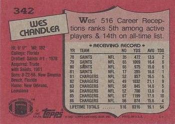 1987 Topps #342 Wes Chandler Back