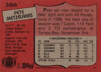 1987 Topps #366 Pete Metzelaars Back