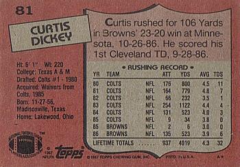 1987 Topps #81 Curtis Dickey Back