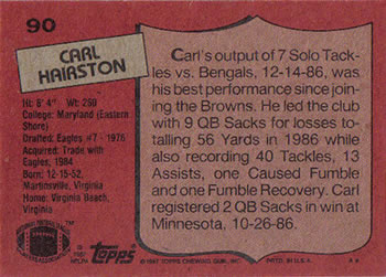 1987 Topps #90 Carl Hairston Back