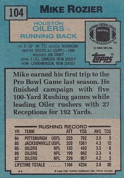 1988 Topps #104 Mike Rozier Back