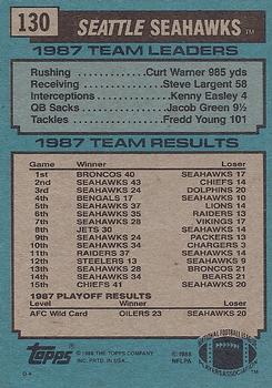 1988 Topps #130 Seahawks Team Leaders - Curt Warner Back