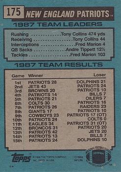 1988 Topps #175 Patriots Team Leaders - Irving Fryar Back