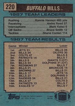 1988 Topps #220 Bills Team Leaders - Jim Kelly Back