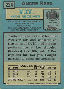1988 Topps #224 Andre Reed Back
