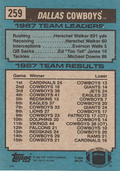 1988 Topps #259 Cowboys Team Leaders - Herschel Walker Back