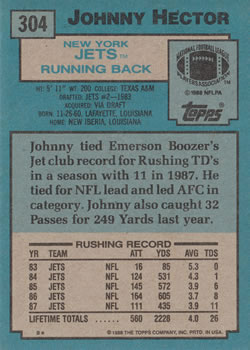 1988 Topps #304 Johnny Hector Back